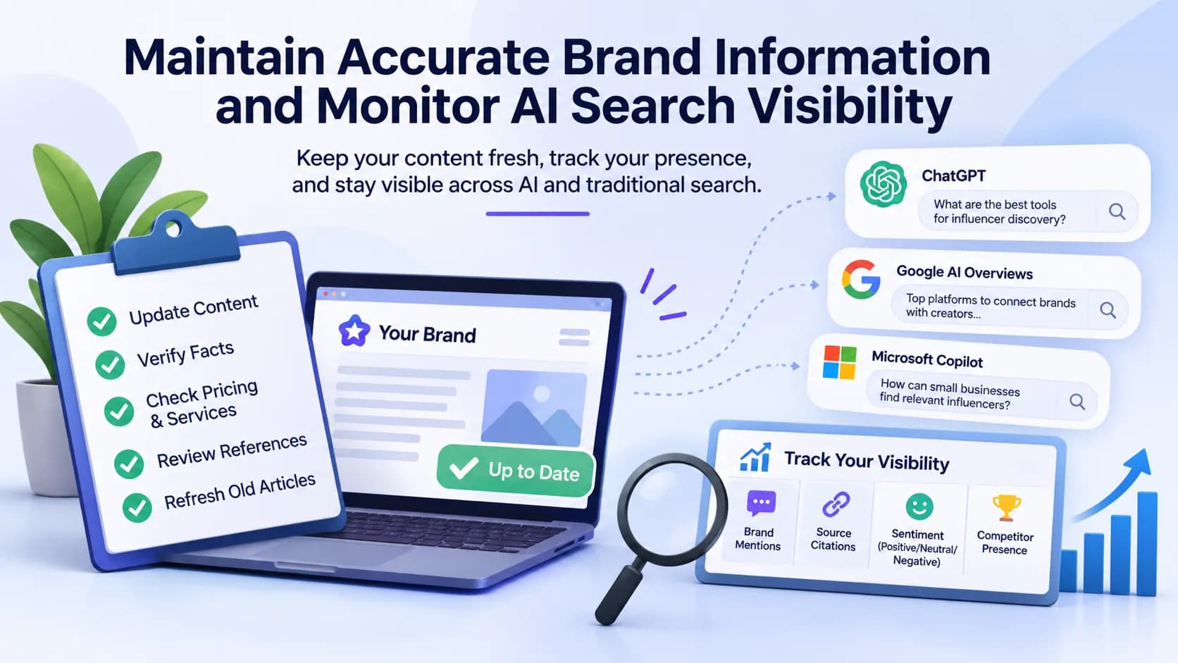  How to Get Your Brand Mentioned in AI Search in 2026