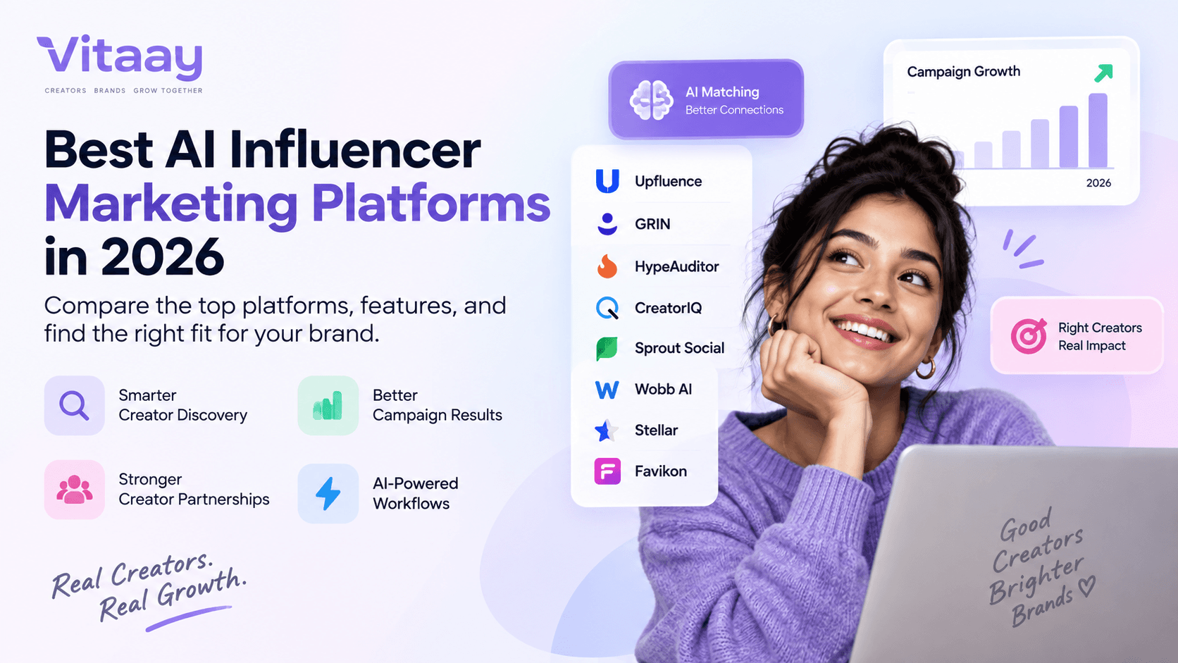 Best AI Influencer Marketing Platforms in 2026